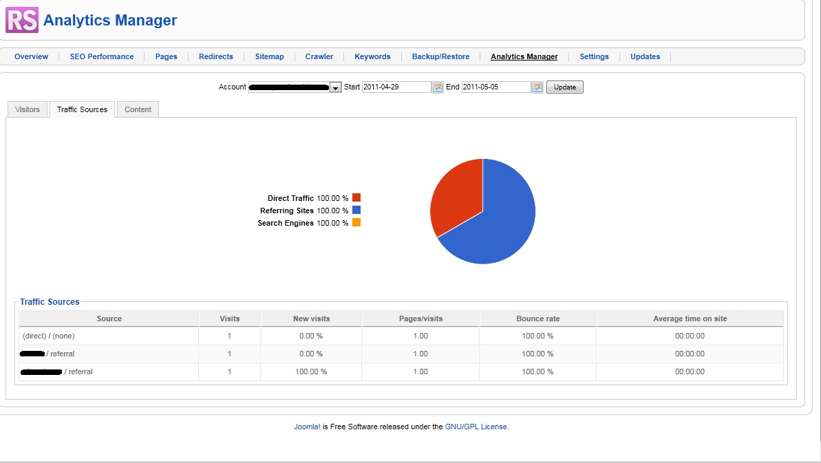 joomla seo